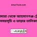 ভেড়ামারা টু আহসানগঞ্জ ট্রেনের সময়সূচী ও ভাড়া তালিকা