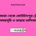 ভেড়ামারা টু কোটচাঁদপুর ট্রেনের সময়সূচী ও ভাড়া তালিকা