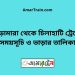 ভেড়ামারা টু চিলাহাটি ট্রেনের সময়সূচী ও ভাড়া তালিকা