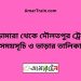 ভেড়ামারা টু দৌলতপুর ট্রেনের সময়সূচী ও ভাড়া তালিকা