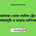 ভেড়ামারা টু নাটোর ট্রেনের সময়সূচী ও ভাড়া তালিকা