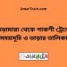 ভেড়ামারা টু পাকশী ট্রেনের সময়সূচী ও ভাড়া তালিকা