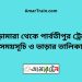 ভেড়ামারা টু পার্বতীপুর ট্রেনের সময়সূচী ও ভাড়া তালিকা