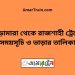 ভেড়ামারা টু রাজশাহী ট্রেনের সময়সূচী ও ভাড়া তালিকা