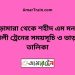 ভেড়ামারা টু শহীদ এম মনসুর আলী ট্রেনের সময়সূচী ও ভাড়া তালিকা