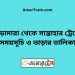 ভেড়ামারা টু সান্তাহার ট্রেনের সময়সূচী ও ভাড়া তালিকা