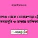 মহিমাগঞ্জ টু বোনারপাড়া ট্রেনের সময়সূচী ও ভাড়া তালিকা