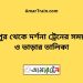 মিরপুর টু দর্শনা ট্রেনের সময়সূচী ও ভাড়া তালিকা