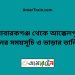 মোবারকগঞ্জ টু আক্কেলপুর ট্রেনের সময়সূচী ও ভাড়া তালিকা