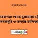 মোবারকগঞ্জ টু চুয়াডাঙ্গা ট্রেনের সময়সূচী ও ভাড়া তালিকা