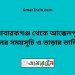 মোবারকগঞ্জ টু জয়পুরহাট ট্রেনের সময়সূচী ও ভাড়া তালিকা