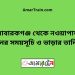 মোবারকগঞ্জ টু নওয়াপাড়া ট্রেনের সময়সূচী ও ভাড়ার তালিকা