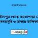 কোটচাঁদপুর টু নওয়াপাড়া ট্রেনের সময়সূচী ও ভাড়ার তালিকা