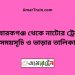 মোবারকগঞ্জ টু নাটোর ট্রেনের সময়সূচী ও ভাড়া তালিকা