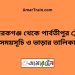 মোবারকগঞ্জ টু পার্বতীপুর ট্রেনের সময়সূচী ও ভাড়া তালিকা