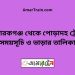 মোবারকগঞ্জ টু পোড়াদহ ট্রেনের সময়সূচী ও ভাড়া তালিকা