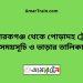 মোবারকগঞ্জ টু পোড়াদহ ট্রেনের সময়সূচী ও ভাড়া তালিকা