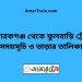 মোবারকগঞ্জ টু ফুলবাড়ি ট্রেনের সময়সূচী ও ভাড়া তালিকা