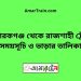 মোবারকগঞ্জ টু রাজশাহী ট্রেনের সময়সূচী ও ভাড়া তালিকা