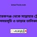 মোবারকগঞ্জ টু সান্তাহার ট্রেনের সময়সূচী ও ভাড়া তালিকা