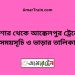 যশোর টু আক্কেলপুর ট্রেনের সময়সূচী ও ভাড়া তালিকা