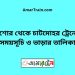 যশোর টু চাটমোহর ট্রেনের সময়সূচী ও ভাড়া তালিকা