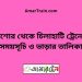 যশোর টু চিলাহাটি ট্রেনের সময়সূচী ও ভাড়া তালিকা