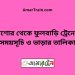 যশোর টু ফুলবাড়ি ট্রেনের সময়সূচী ও ভাড়া তালিকা