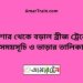 যশোর টু বড়াল ব্রীজ ট্রেনের সময়সূচী ও ভাড়া তালিকা