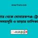 যশোর টু মোবারকগঞ্জ ট্রেনের সময়সূচী ও ভাড়ার তালিকা