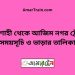 রাজশাহী টু আজিম নগর ট্রেনের সময়সূচী ও ভাড়া তালিকা