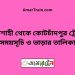 রাজশাহী টু কোটচাঁদপুর ট্রেনের সময়সূচী ও ভাড়া তালিকা