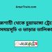 রাজশাহী টু চুয়াডাঙ্গা ট্রেনের সময়সূচী ও ভাড়া তালিকা