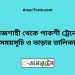 রাজশাহী টু পাকশী ট্রেনের সময়সূচী ও ভাড়া তালিকা