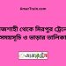 রাজশাহী টু মিরপুর ট্রেনের সময়সূচী ও ভাড়া তালিকা