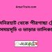 লালমনিরহাট টু পীরগাছা ট্রেনের সময়সূচী ও ভাড়া তালিকা