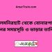 লালমনিরহাট টু বোনারপাড়া ট্রেনের সময়সূচী ও ভাড়া তালিকা