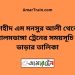 শহীদ এম মনসুর আলী টু আলমডাঙ্গা ট্রেনের সময়সূচী ও ভাড়া তালিকা