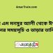 শহীদ এম মনসুর আলী টু ঈশ্বরদী ট্রেনের সময়সূচী ও ভাড়ার তালিকা