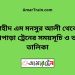 শহীদ এম মনসুর আলী টু নওয়াপাড়া ট্রেনের সময়সূচী ও ভাড়া তালিকা