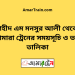 শহীদ এম মনসুর আলী টু ভেড়ামারা ট্রেনের সময়সূচী ও ভাড়া তালিকা