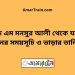 শহীদ এম মনসুর আলী টু যশোর ট্রেনের সময়সূচী ও ভাড়া তালিকা