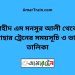 শহীদ এম মনসুর আলী টু সান্তাহার ট্রেনের সময়সূচী ও ভাড়া তালিকা