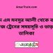 শহীদ এম মনসুর আলী ব্রীজ টু বড়াল ব্রীজ ট্রেনের সময়সূচী ও ভাড়া তালিকা