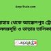 সান্তাহার টু আক্কেলপুর ট্রেনের সময়সূচী ও ভাড়া তালিকা