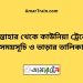 সান্তাহার টু কাউনিয়া ট্রেনের সময়সূচী ও ভাড়া তালিকা