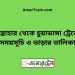 সান্তাহার টু চুয়াডাঙ্গা ট্রেনের সময়সূচী ও ভাড়া তালিকা