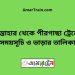 সান্তাহার টু পীরগাছা ট্রেনের সময়সূচী ও ভাড়া তালিকা