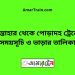 সান্তাহার টু পোড়াদহ ট্রেনের সময়সূচী ও ভাড়া তালিকা