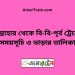 সান্তাহার টু বি-বি-পৃর্ব ট্রেনের সময়সূচী ও ভাড়া তালিকা